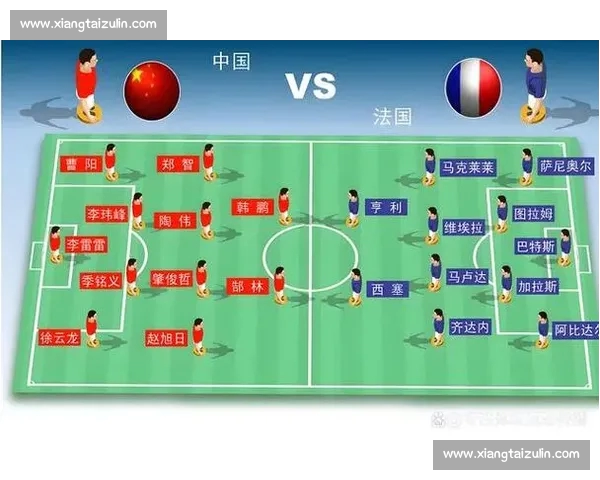 足球数据对比分析：全面解析球员表现与球队战术优势
