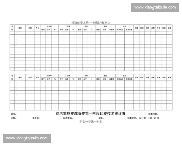篮球赛前数据分析：全面解析球队表现与关键球员数据趋势